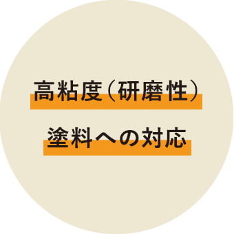 高粘度（研磨性）塗料への対応