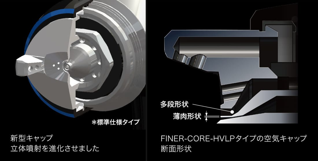 高微粒化技術 MMFTの写真