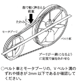 ベルト交換図.png