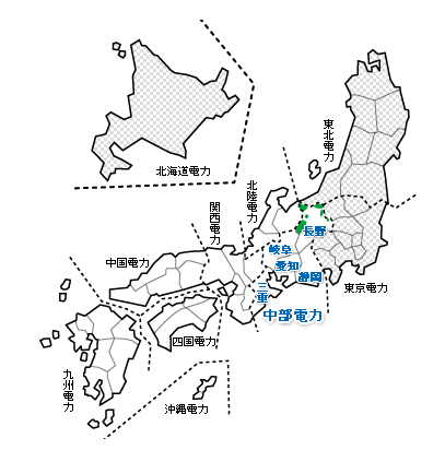 周波数についての注意点