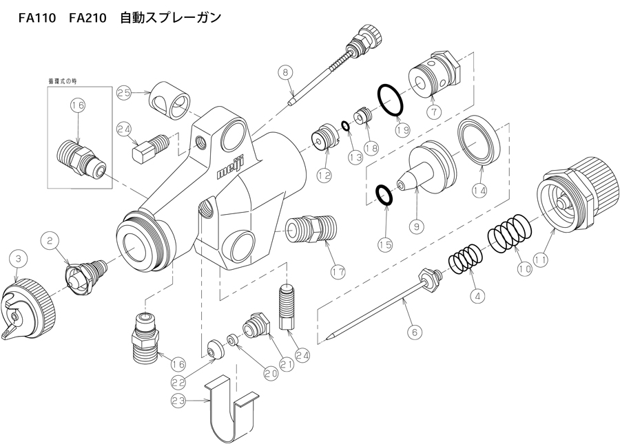 明治機械製作所 長柄自動スプレーガン FA110-PXC10P(500) 1.0口径 取寄