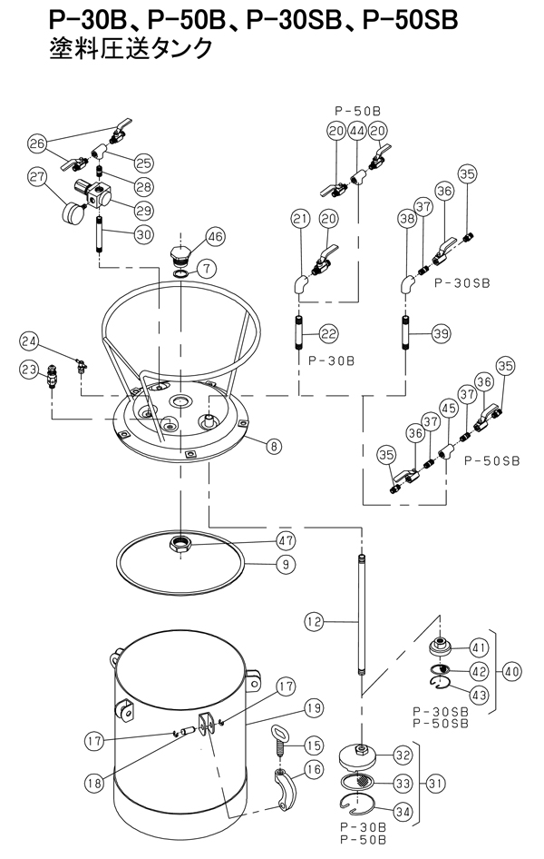 正規品 明治機械製作所 塗料圧送タンク 幅×奥行×高さ:454×454×710mm PA