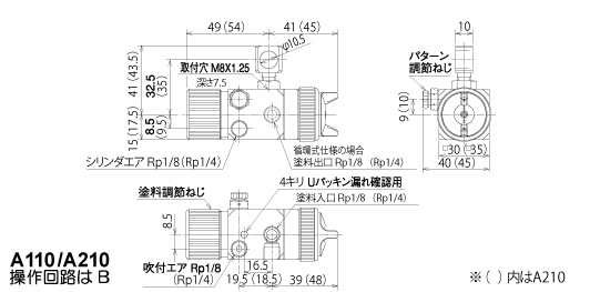 汎用タイプ：A110シリーズ｜塗装機器・関連機器｜株式会社明治機械製作所