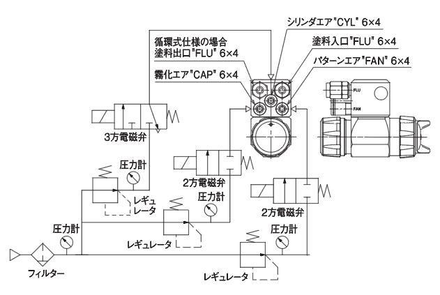 外形寸法及び操作回路図