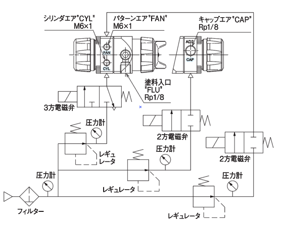 外形寸法及び操作回路図