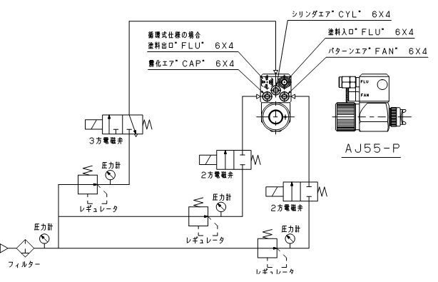 AJ55-P(回路図)