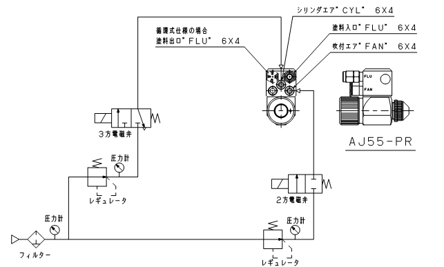 AJ55-PR(回路図)