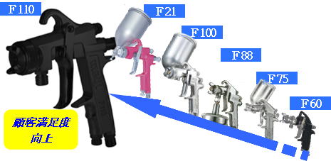 汎用ハンドスプレーガン：F110シリーズ｜塗装機器・関連機器｜株式会社