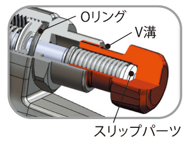 Finer3 スマートパーツ